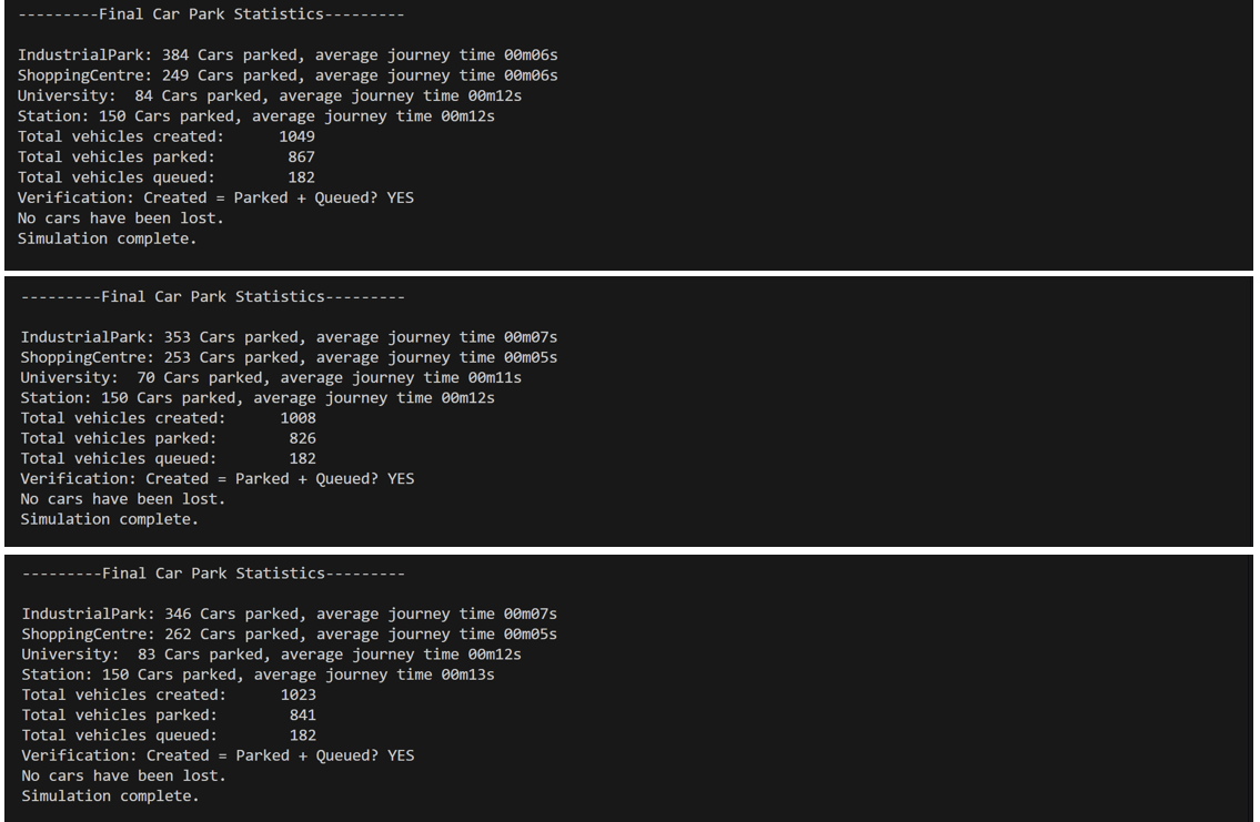 Advanced Software Modelling and Simulation Project (Java)